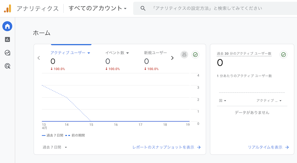 Google Analytics管理画面