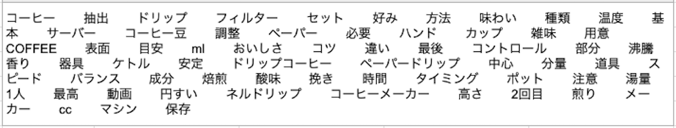 共起語例